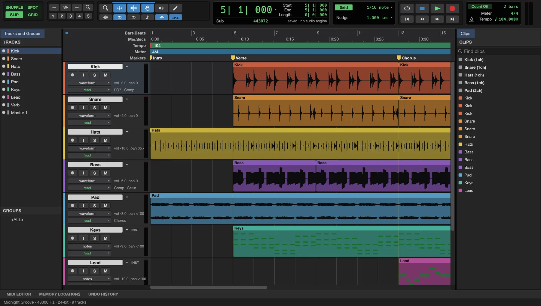 SynSound's Edit window with the demo song's tracks, waveforms, MIDI and the transport.