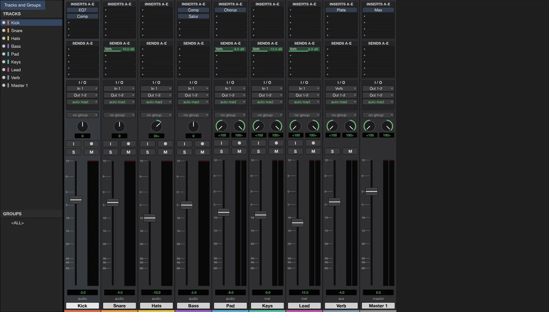 SynSound's Mix window with channel strips, inserts, sends, pan, faders and meters.