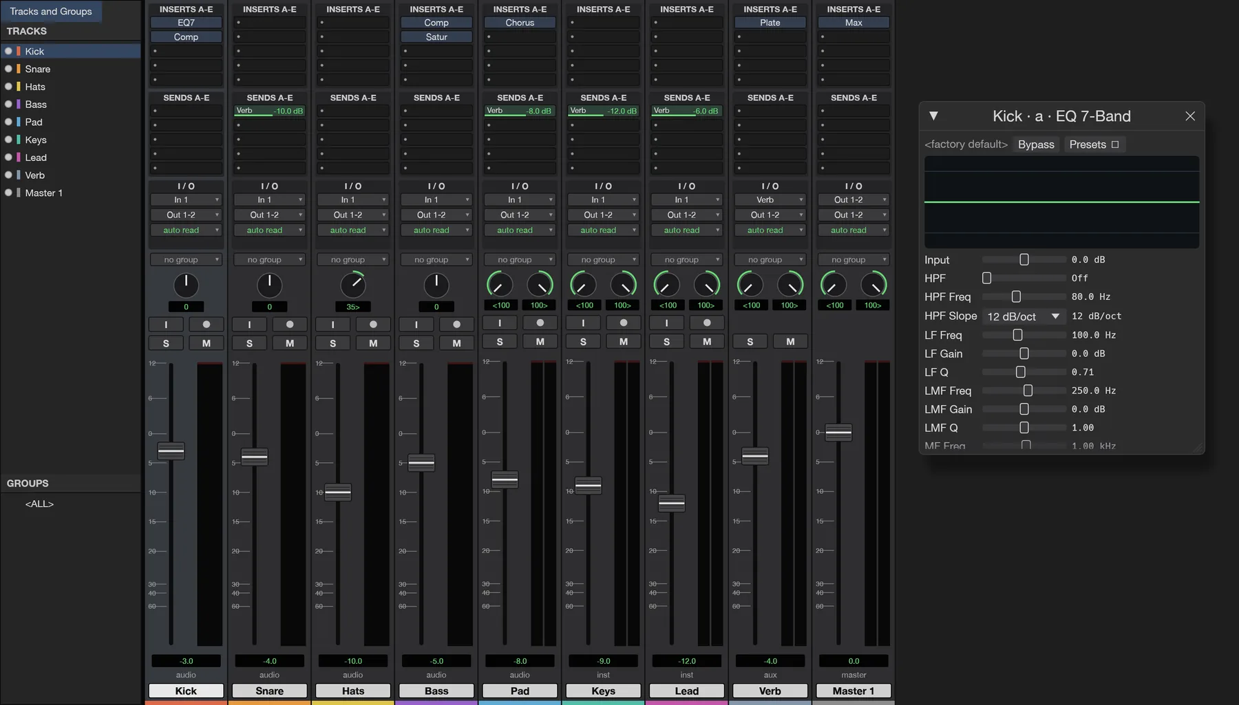 A built-in SynSound plugin window open over the mix.